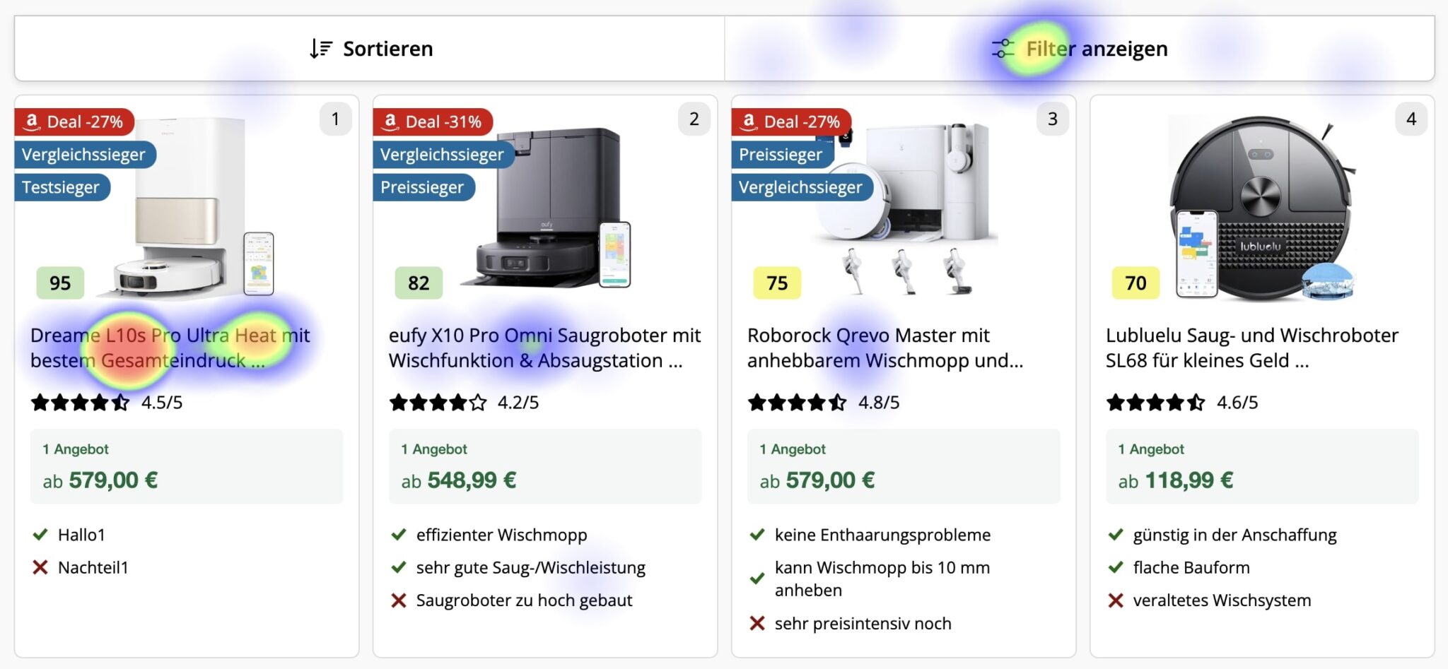 Screenshot Heatmap Produktvergleich und Filter Besucherklicks